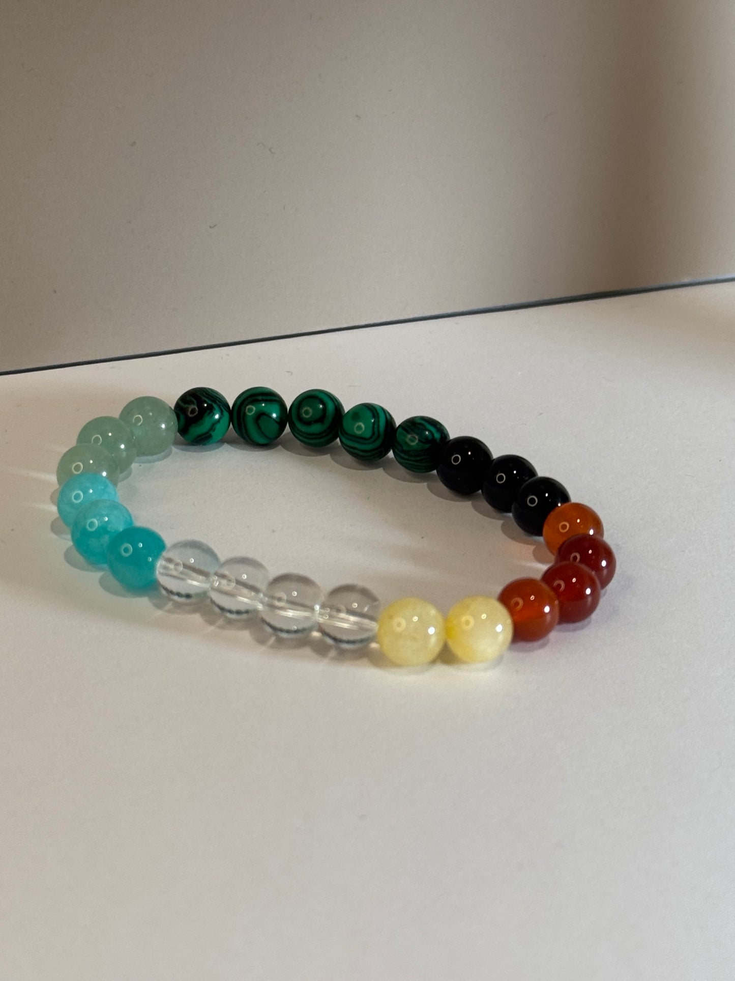 Bracelet Cycle des Éléments