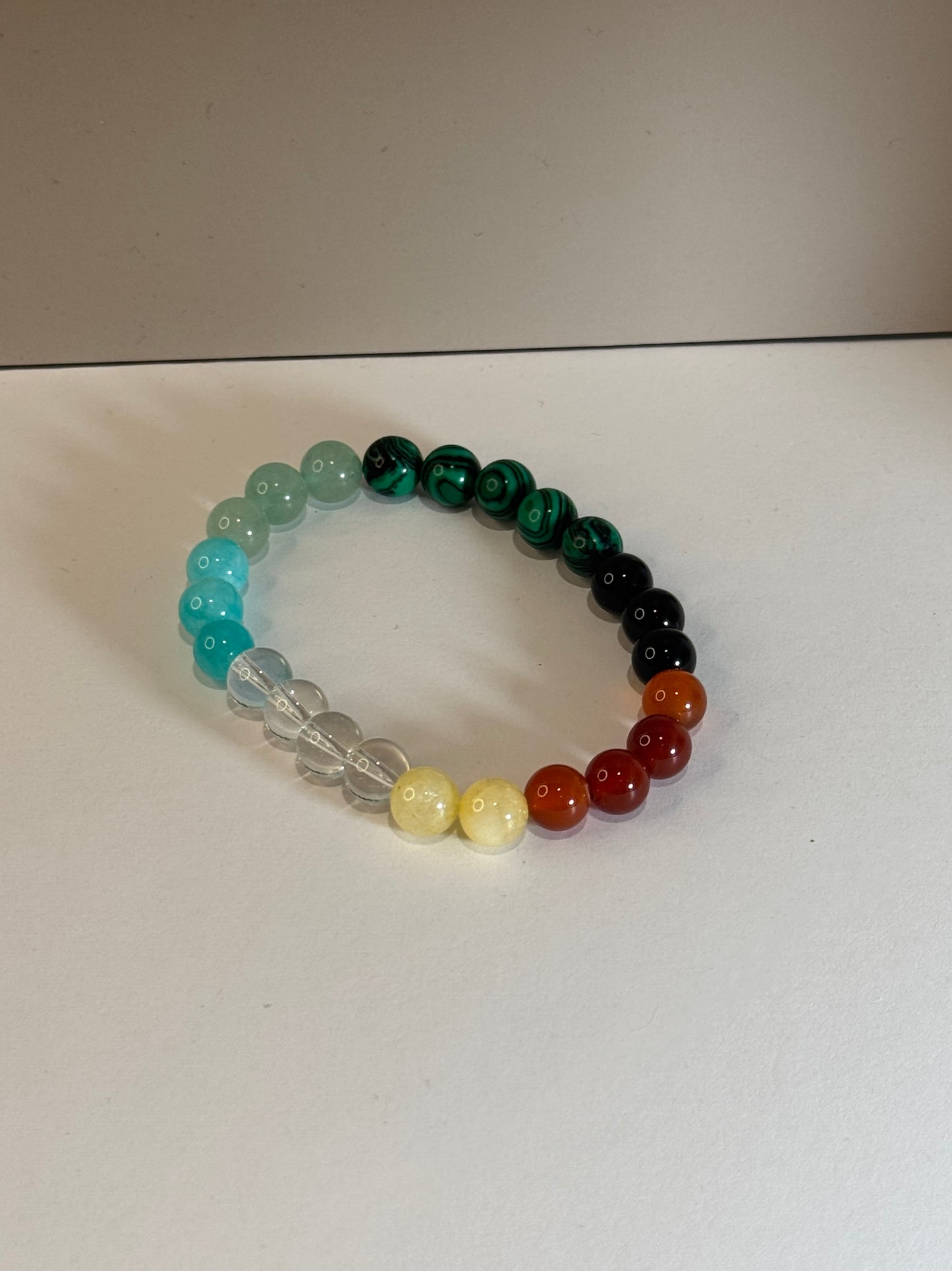 Bracelet Cycle des Éléments