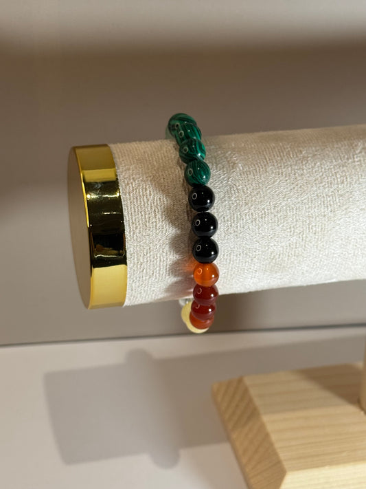 Bracelet Cycle des Éléments